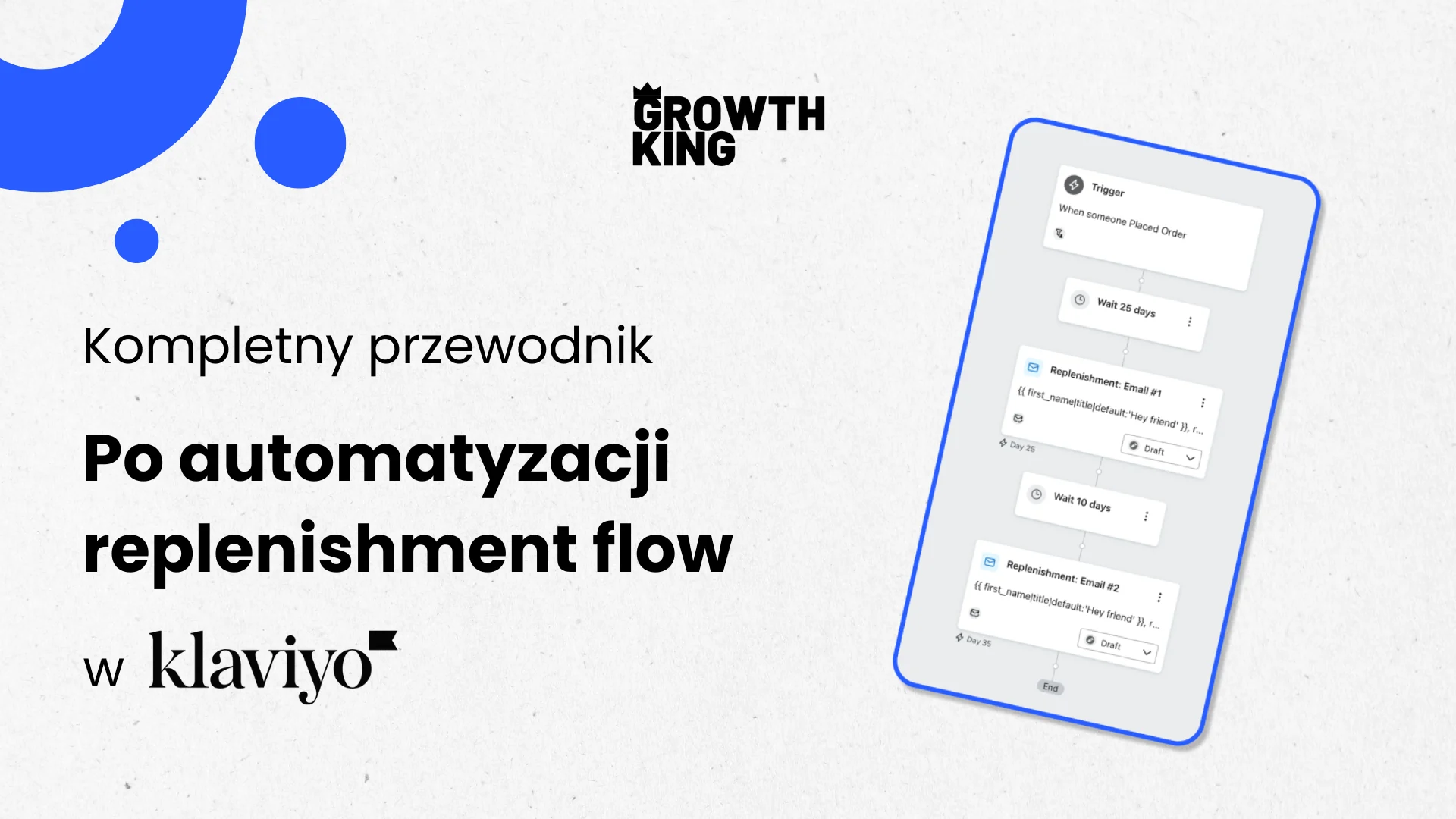 Kompletny przewodnik po automatyzacji replenishment flow w Klaviyo