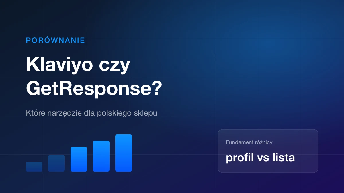 Porównanie Klaviyo i GetResponse dla polskiego sklepu e-commerce