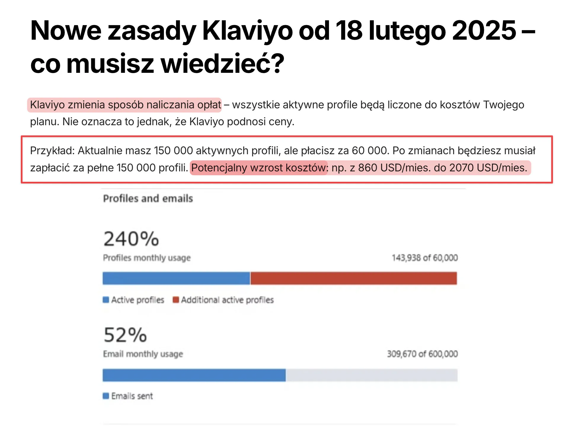 Nowe zasady Klaviyo od 18 lutego 2025, przykład wzrostu kosztów przy 150 000 aktywnych profili